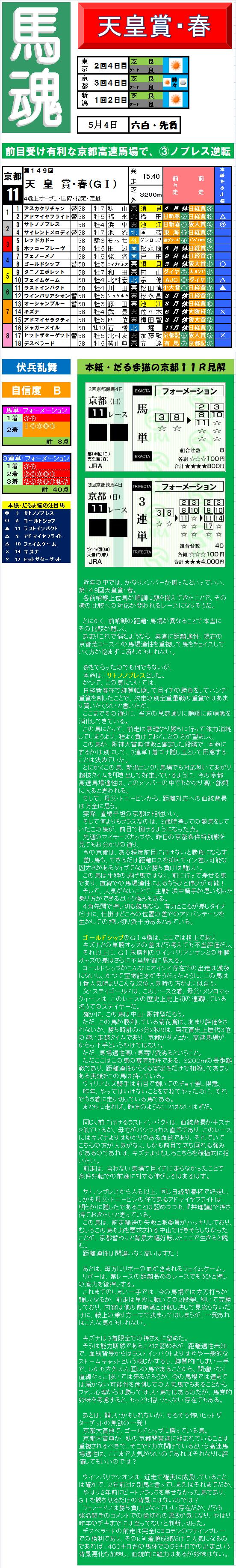 ２０１４０５０４・だるま猫の『馬魂』～天皇賞・春（ＧⅠ）.jpg